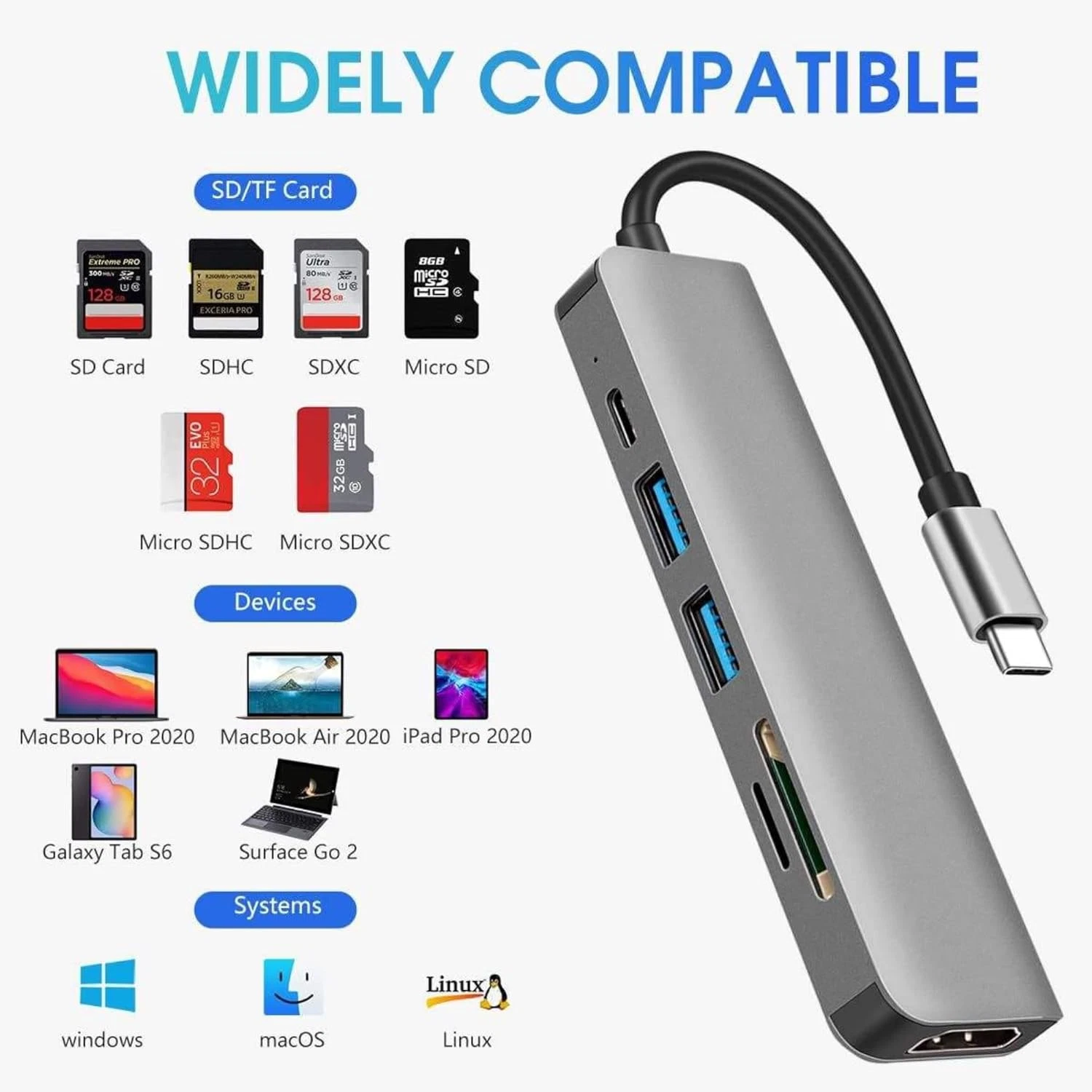 WholeSale for TEKVO 6-in-1 USB C Hub Docking Station | Type-C to HDTV 4K Adapter, USB 3.0, USB 2.0, PD Charging, SD/TF Card Reader | Compatible with MacBook, Lenovo, Chromebook, ASUS, Dell, HP, More - Image 9