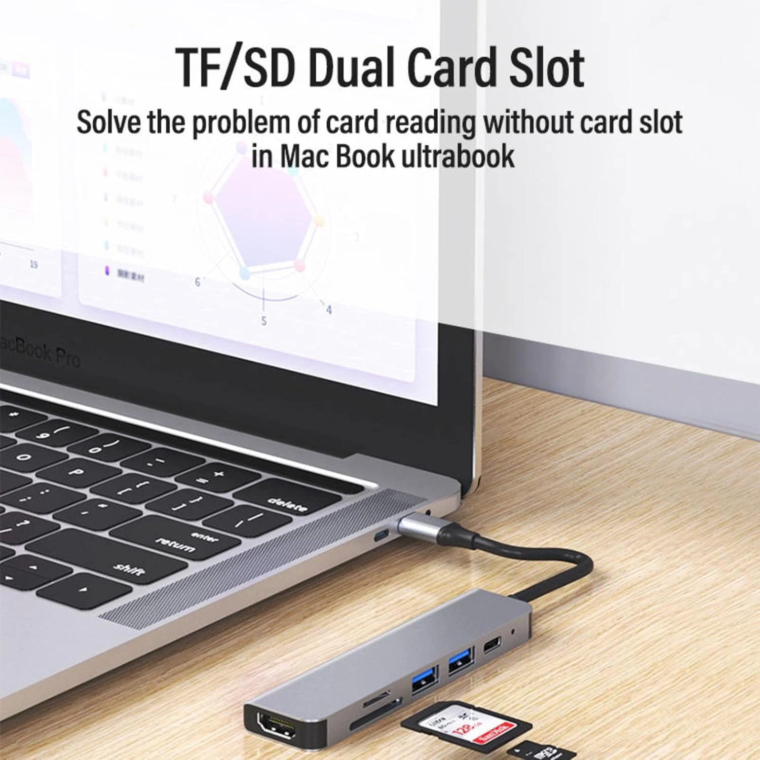 WholeSale for TEKVO 6-in-1 USB C Hub Docking Station | Type-C to HDTV 4K Adapter, USB 3.0, USB 2.0, PD Charging, SD/TF Card Reader | Compatible with MacBook, Lenovo, Chromebook, ASUS, Dell, HP, More - Image 4