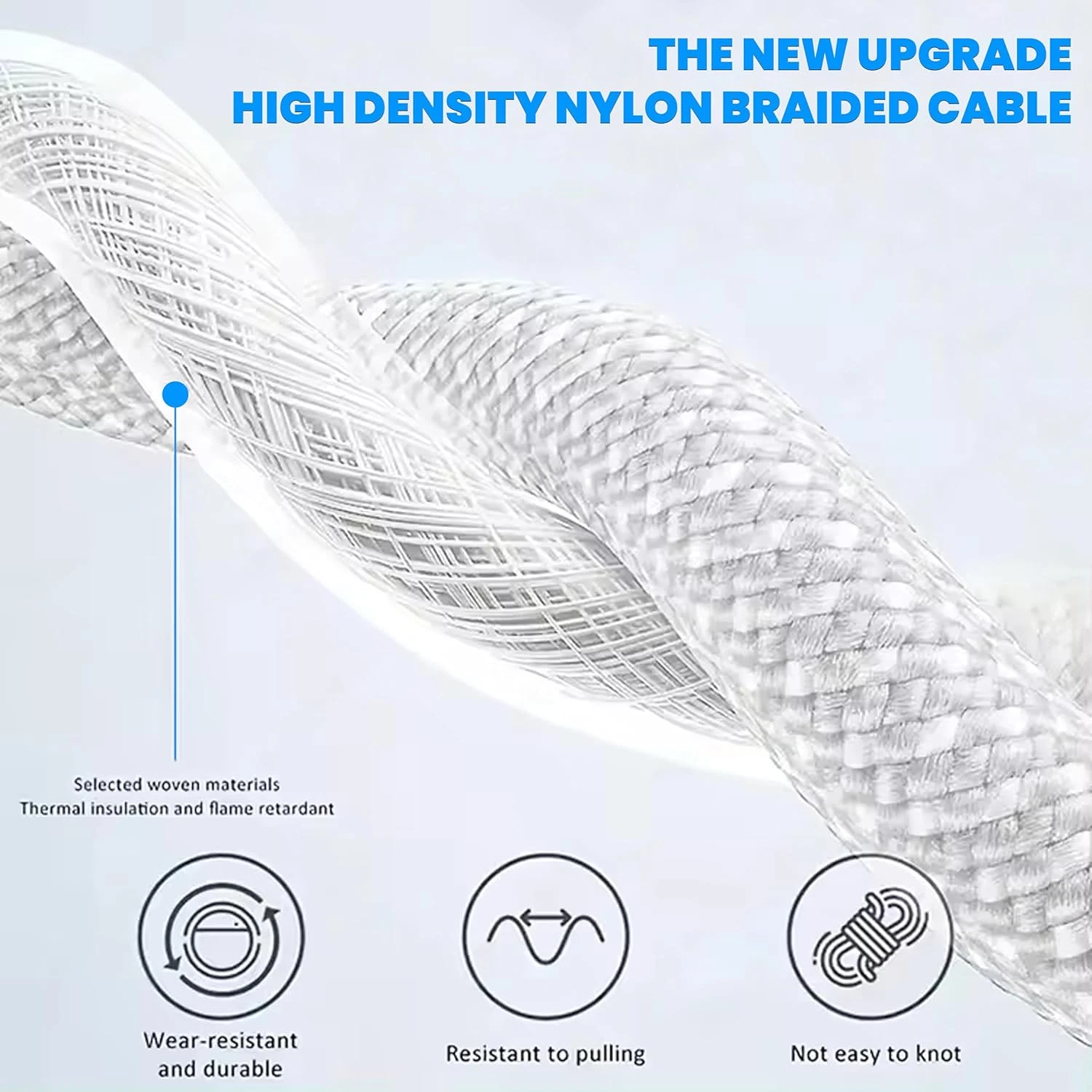 TEKVO USB C to USB C Cable (1M) | 20W Fast Charging PD Cord Compatible with iPhone 17 Pro Max 16 15 14 13 12 11 10, iPad, Samsung, Pixel, Android Phones | Durable TPE Short USB C Charger Cable for Home, Office, Travel | Wholesale - Image 5