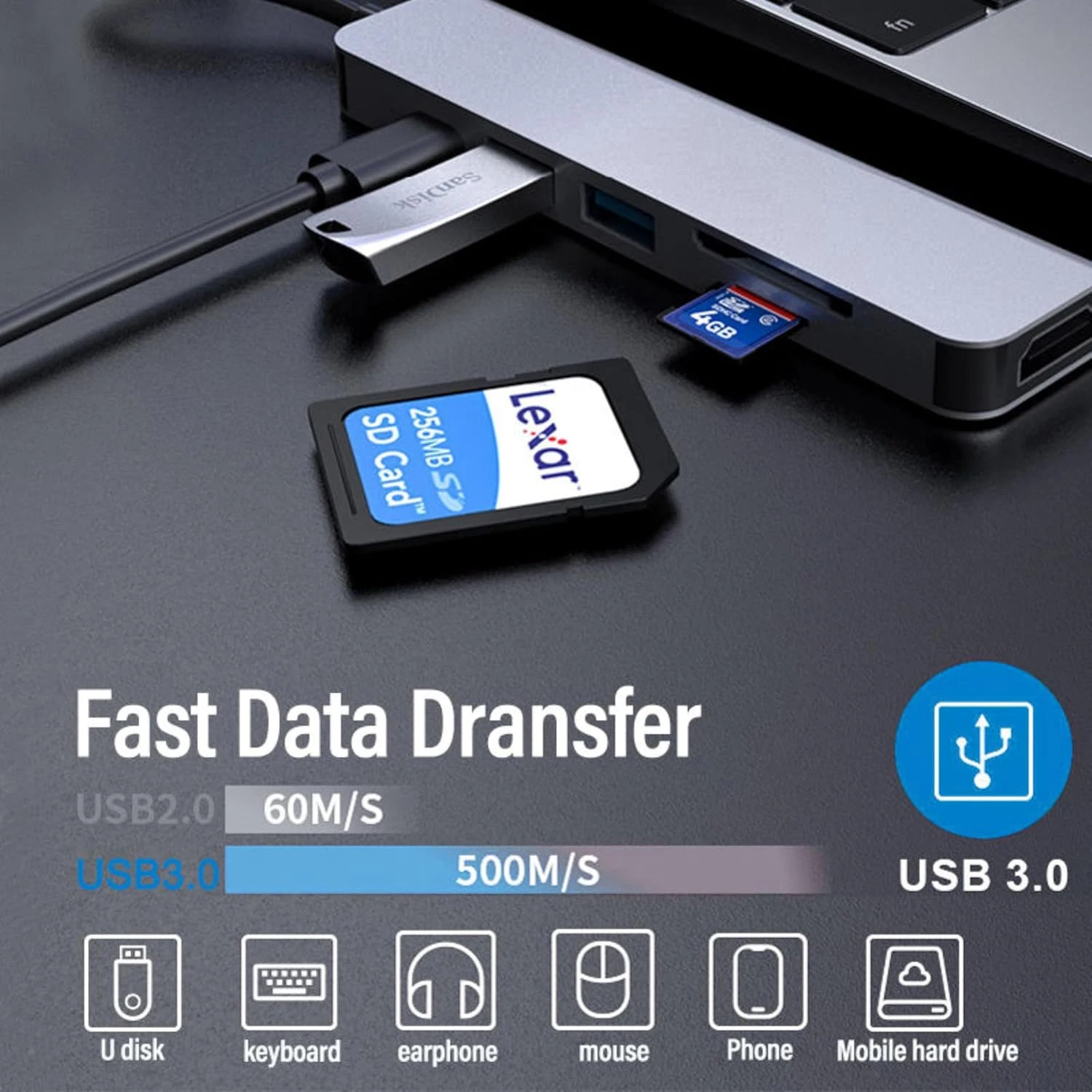 WholeSale for TEKVO 6-in-1 USB C Hub Docking Station | Type-C to HDTV 4K Adapter, USB 3.0, USB 2.0, PD Charging, SD/TF Card Reader | Compatible with MacBook, Lenovo, Chromebook, ASUS, Dell, HP, More - Image 7